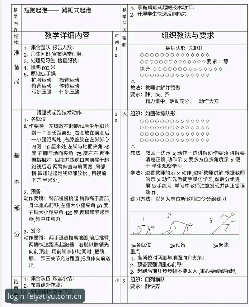 飞亚体育使用教程全面解析：从入门到精通的操作指南