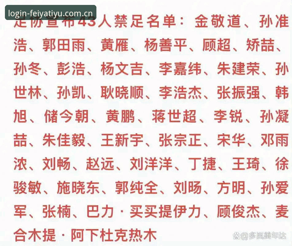 中国足协公布第三批禁足名单，5大看点解析这场全行业大清洗