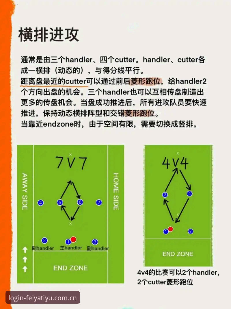 飞亚体育官方版深度分析：从入门到精通的实战操作指南