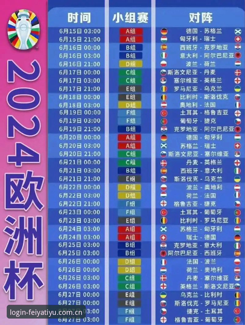飞亚体育下载安装攻略 德国队世界杯名单操作教程:诺伊尔回归,如何通过飞亚体育官网深度解析